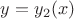 $y=y_2(x)$
