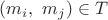 $(m_i,~m_j)\in T$