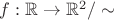 $f: \mathbb R\to \mathbb R^2/\sim$