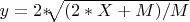 $ y=2*$\sqrt[]{(2*X+M)/M}$ $