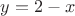 $y = 2 - x$