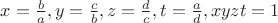 $x=\frac b a, y=\frac c b, z=\frac d c, t=\frac a d, xyzt=1$