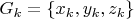 $G_k = \left\lbrace x_k, y_k, z_k \right\rbrace$