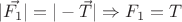 $|\vec{F_1}|=|-\vec{T}| \Rightarrow F_1=T$ $|\vec{F_1}|=|-\vec{T}| \Rightarrow F_1=T$