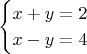 $$\begin{cases} x + y = 2 \\  x - y = 4 \end{cases}$$