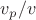 $v_p/v$