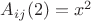 $A_{ij}(2) = x^2$