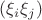 $(\xi_i \xi_j)$