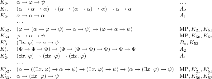 $$\begin{array}{lll} 
K_0. & \alpha\to\varphi\to\psi & \ldots \\ 
K_1. & (\alpha\to\alpha\to\alpha)\to(\alpha\to(\alpha\to\alpha)\to\alpha)\to\alpha\to\alpha & A_2 \\ 
K_2. & \alpha\to\alpha\to\alpha & A_1 \\ 
 & \cdots & \\ 
K_{52}. & (\varphi\to(\alpha\to\varphi\to\psi)\to\alpha\to\psi)\to(\varphi\to\alpha\to\psi) & \mathrm{MP}, K_{21}, K_{51} \\ 
K_{53}. & \varphi\to\alpha\to\psi & \mathrm{MP}, K_{50}, K_{52} \\ 
K'_0 & (\exists x.\;\varphi)\to\alpha\to\psi & B_\exists, K_{53} \\ 
K'_1. & (\Phi\to\Phi\to\Phi)\to(\Phi\to(\Phi\to\Phi)\to\Phi)\to\Phi\to\Phi & A_2 \\ 
K'_2. & (\exists x.\;\varphi)\to(\exists x.\;\varphi)\to(\exists x.\;\varphi) & A_1 \\ 
 & \cdots & \\ 
K'_{52}. & (\alpha\to((\exists x.\;\varphi)\to\alpha\to\psi)\to(\exists x.\;\varphi)\to\psi)\to(\alpha\to(\exists x.\;\varphi)\to\psi) & \mathrm{MP}, K'_{21}, K'_{51} \\ 
K'_{53}. & \alpha\to(\exists x.\;\varphi)\to\psi & \mathrm{MP}, K'_{50}, K'_{52} \\ 
\end{array}$$