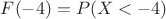 $F(-4)=P(X<-4)$