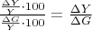 $\frac{\frac{\Delta Y}{Y} \cdot 100}{\frac{\Delta G}{Y} \cdot 100} = \frac{\Delta Y}{\Delta G}$