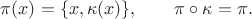 \pi(x)=\{x,\kappa(x)\},\qquad \pi\circ\kappa=\pi.