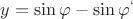 $y=\sin\varphi - \sin\varphi^`$