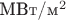 МВт/м^2
