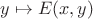 $y \mapsto E(x, y)$
