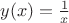 $y(x)=\frac{1}{x}$