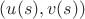 $(u(s),v(s))$