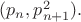 $(p_n, p_{n+1}^2).$