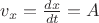 $v_x = \frac { dx} {dt} = A$
