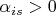 $\alpha_{is}>0$