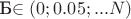Б\in \mathbb (0;0.05; ... N)
