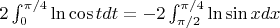 $2\int_0^{\pi/4}\ln \cos t dt=-2\int_{\pi/2}^{\pi/4}\ln \sin x dx$