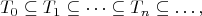 $$T_0 \subseteq T_1 \subseteq  \dots \subseteq   T_n \subseteq  \dots ,$$
