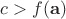 $c>f(\mathbf{a})$ $c>f(\mathbf{a})$