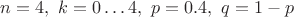 $n=4,~k=0\ldots 4,~p=0.4,~q=1-p$
