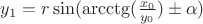 $y_1 = r\sin(\arcctg(\frac{x_0}{y_0}) \pm \alpha)$