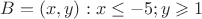 $$B= {(x,y): x\le -5; y\geqslant 1$$