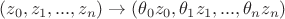 $$(z_0,z_1,...,z_n) \rightarrow (\theta_0 z_0,\theta_1 z_1,...,\theta_n z_n)$$