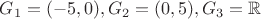 $G_1 = (-5, 0), G_2 = (0, 5), G_3 = \mathbb R$