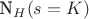 N_H(s=K)