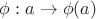$\phi:a\to\phi(a)$