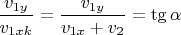 $ \dfrac{v_{1y}}{v_{1xk}} = \dfrac {v_{1y}}{v_{1x}+v_2}}=\tg\alpha $