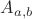 $A_{a,b}$