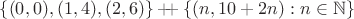 $\{(0,0),(1,4),(2,6)\} \mathbin{{+}\!\!{+}} \{(n, 10 + 2n) : n\in\mathbb N\}$