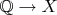 $\mathbb Q\rightarrow X$