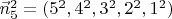 $\vec n_5^2=(5^2,4^2,3^2,2^2,1^2)$