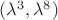 $(\lambda^3,\lambda^8)$