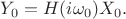 $Y_0=H(i\omega_0)X_0.$