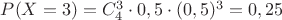 $P(X=3)=C_4^3\cdot 0,5\cdot (0,5)^3=0,25$