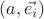 $(a,\vec{e_i})$