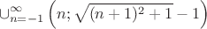 $$\cup\limits_{n=-1}^\infty\left(n;\sqrt{(n+1)^2+1}-1\right)$$