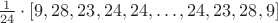 $\frac 1 {24} \cdot \left[9, 28, 23, 24, 24, \dots, 24, 23, 28, 9\right]$