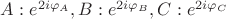 $A:e^{2i\varphi _A},B:e^{2i\varphi _B},C:e^{2i\varphi _C}$