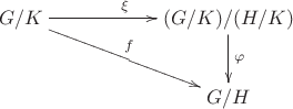 $$\xymatrix{G/K\ar[rrd]^{f}\ar[rr]^{\xi}&&(G/K)/(H/K)\ar[d]^{\varphi}\\&&G/H}$$