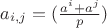 $a_{i,j}=(\frac{a^i+a^j}{p})$