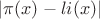 $|\pi(x)-li(x)|$